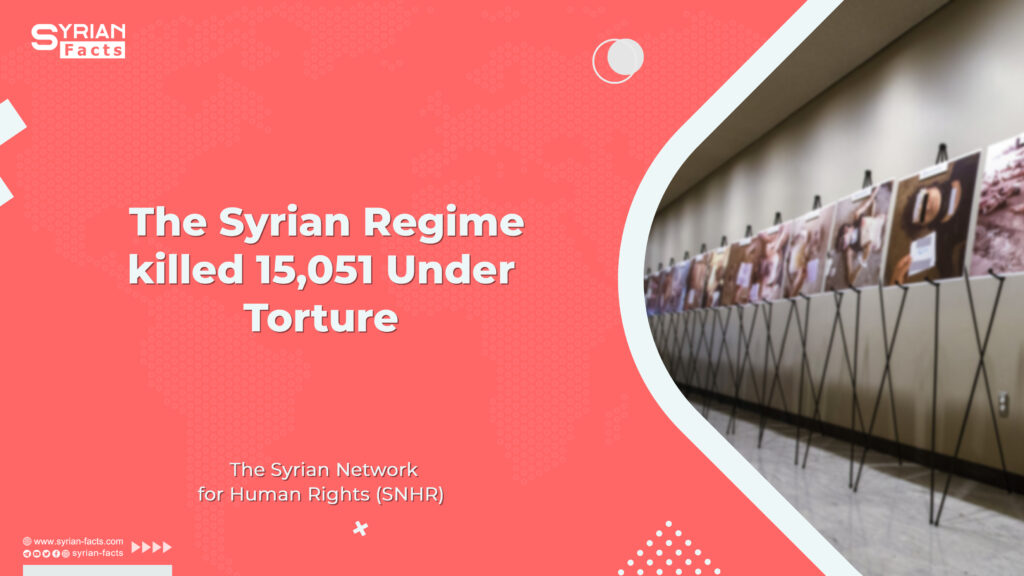 The Syrian Regime killed 15,051 Under Torture