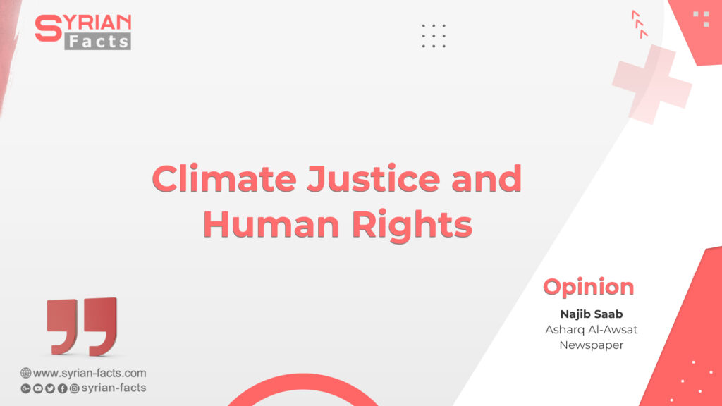 Climate Justice and Human Rights